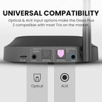 Avantree Oasis Plus 2 Bluetooth 5.3 Transmitter for TV w/Optical or AUX Output, Wireless Adapter for Headphones/Speaker, aptX-Adaptive, Remote Volume Control, Soundbar Passthrough