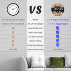 Timethink 12 Inch Nail Salon Digital Wall Clock Large Display, Nail Room Electric Wall Clock Auto-Brightness, Date, Temperature, 12/24hr, USB Powered for Nails Studio Beauty Salon Nail Technician Gift
