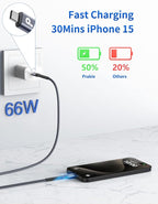 PRAKIE USB C Cable 3FT, 2Pack USB-C to USB-C Charger Cable, USBC Fast Charging Nylon Braided USBC iPhone Charger Cord Compatible with iPhone 16/15/Pro Max/PlusSamsung Galaxy S23/LG and More