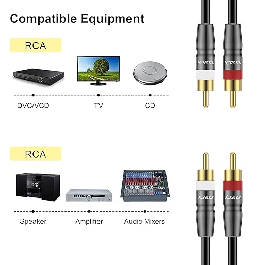 J&D RCA Cable, 2 RCA Male to Male Stereo Audio Cable, Gold-Plated Copper Shell, Heavy Duty, Compatible with Speaker, Amplifier, Subwoofer, 20 Feet