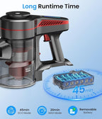 CHEBIO Cordless Vacuum Cleaner, Stick Vacuum with Powerful Suction, 45Mins Runtime Vacuum Cleaners for Home, Anti-tangle and 1.5L Dust Cup, 6 in 1 Lightweight Vacuum for Hardwood Floor Carpet Pet Hair