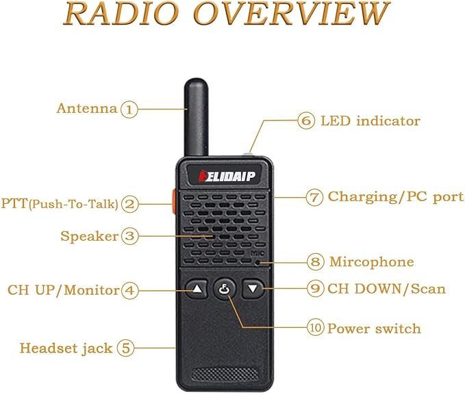 ELIDAIP T-M2 Ultra Mini Walkie Talkies,Rechargeable Two Way Radios Long Range,Portable Two Way Radios Small Walkie Talkies for Adults for Cruise Hiking Hunting Skiing Supermarket (Black&White,2 Pack)