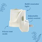 MRS. MEYER'S CLEAN DAY Scented Oil Refills, Rain Water, contains 2 .67 fl oz refills