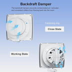 EINTTAX 4 Inch Wall Mount Bathroom Exhaust Fan, 56 CFM Plug in Wall Exhaust Fan, Quiet Bathroom Window Fan with Backdraft Damper for Kitchen, Garage, Office, Grow Tent, 12W, White (No Timer)