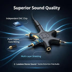 Mizi USB-C Headphone Splitter 5-Way - Type-C to 3.5mm Audio Adapter with 1 Male to 5 Female Ports, Multi-Headphone Aux Splitter for Phone, Tablet, Laptop, PC - Black