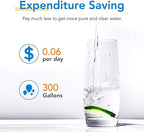 ICEPURE UKF8001 Replacement for Whirlpool EDR4RXD1, 4396395, Maytag UKF8001AXX-200, EveryDrop Refrigerator Water Filter 4, RFC0900A, FMM-2, WF295, UKF8001P, 469006, PUR, Puriclean II, RWF0900A, 1PACK