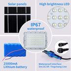 200W LED Solar Flood Lights,18000Lumens Street Flood Light Outdoor IP67 Waterproof with Remote Control Security Lighting for Yard, Garden, Gutter, Swimming Pool, Pathway, Basketball Court, Arena