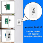 PNWCZ in Wall Audio Control Amplifier Receiver Compatible with Bluetooth 2 Channel Wall Plate with USB Microphone Aux (3.5mm) Input 120W for Sound Systems Home Theater Integration