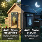 XRDZYXGS Automatic Chicken Coop Door Opener, Space-Saving Roll-up Design, 11.8" x 18.9" Aluminum Alloy Poultry Door for Ducks Geese, Solar Panel with Built-in 6000mAh Battery, Support USB-A Power