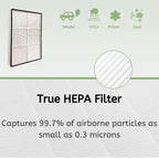 Nispira True HEPA Filter (Small) with 4 Pre-Carbon Filters Compatible with Whirlpool Whispure Air Purifier Models AP150 AP250 AP25030K APR25530L Compared to Part # 1183051 1183051K Small Filter. 1 Set