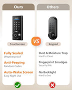 Philips Built-in WiFi Smart Lock, Keyless Entry Door Lock with App, Touchscreen, Indicator Light, Fingerprint Door Lock — Compatible with Alexa & Google, Splash-Proof Design, Includes 8 Batteries