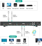 MT-VIKI 4x4 8K UHD HDMI 2.1 Matrix Switcher with Audio De-embedder, 8K@60Hz and 4K@120Hz, EDID, RS232, LAN Port, APP (4 in 4 Out)