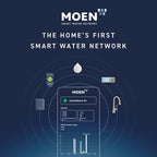 Flo by Moen Smart Water Detector, 3-Pack with Leak Sensing Cable (6-ft)