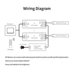 Dimmer Switch with Remote Magnetic Wall-Mounted RF Wireless Control Sensitive Touch Slide Controller Kit for Single Color LED Tape Brightness Adjust DC 5V-36V 8A (Single Color)