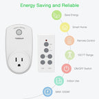 2 Pack Remote Control Outlet, TESSAN Wireless Electrical Plug Switch for Lights, Lamps, Fans, 100ft RF Range, 1200W (1 Remote + 2 Outlet)
