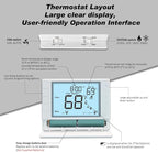 Thermostat for Home, Premium Heat Pump Room Temperature Controller, up to 2H/1C, Easy-to-Read Large Display，White Backlight