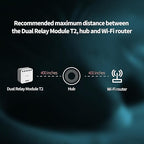 Aqara Dual Relay Module T2,Smart Relay Switch Dry Contact Mode for Garage Doors and Boilers,Light Switch Roller Shade Switch,Supports Homekit and Alexa,Requires a Neutral Line and Aqara Zigbee 3.0 Hub