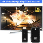 sunmeg Wireless HDMI Transmitter and Receiver 4K Decode 1080P Output Plug & Play 2.4G/5G Wireless HDMI Extender Kit Portable for Streaming Video and Audio to Monitor from Laptop/PC/Projector