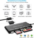 USB C USB3.0 Multi Card Reader for SD, CF, Micro SD, XD, MS Cards - 7 in 1 Adapter Hub for Windows, Mac, Linux, Android
