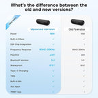 Tribit XSound Go Bluetooth Speaker with 16W Loud Sound & Rich Bass, 24H Playtime, IPX7 Waterproof, Wireless Stereo Pairing, USB-C, Portable Wireless Speaker for Home, Outdoors, Travel (Blue)