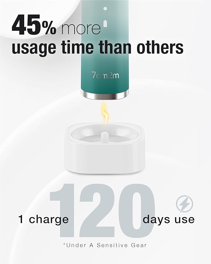 7AM2M Sonic Electric Toothbrush with 6 Brush Heads for Adults&Kids, One Charge for 120 Days, Wireless Fast Charge, 5 Modes, 40000VPM Powered Toothbrush, 2 Minutes Built in Smart Timer - Peacock Green
