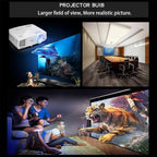 Migokrust Genuine Original V13H010L96 Replacement Projector Lamp/Bulb with Housing for Epson Home Cinema 1060 2100 2150 2200 2250 660 760 760HD 880 Projector-(OEM Bulb Inside)