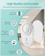 [2 Pack] HAPYTHDA Wireless Remote Control Outlet Plug, No Wiring Needed Remote Light Switches Kit, 500 Feet RF Range 275V/15A/1500W Electrical Remote Outlet for Light, Small Electrical Appliance