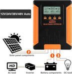 iSunergy 120A 180V MPPT Solar Charge Controller 12V/24V/36V/48V Auto, Heat-Dissipating Metal Housing, Dual Fans, and LCD Display, for LiFePO4, Gel, Lithium, SLD, FLD, and Ternary Battery