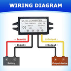 2Pcs DC 12/24V to 5V Converter 3A 15W,Step Down Converter,Voltage Reducer IP68 Waterproof Power Converters