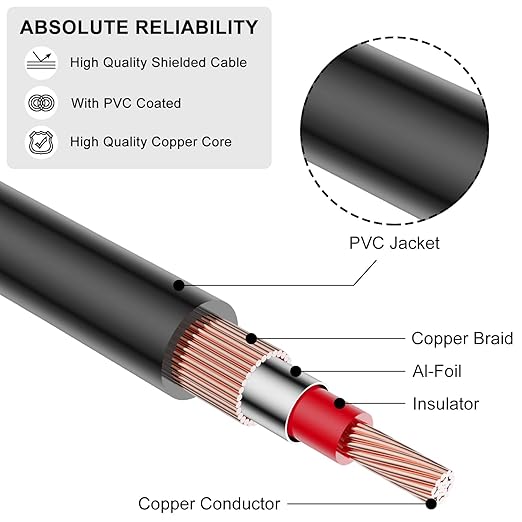 J&D Dual 1/4 inch TS to Dual RCA Cable, Heavy Duty 1/4 Male to RCA Male Adapter Stereo Audio Interconnect Quarter inch Cable, 20 Feet