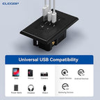 ELEGRP USB Outlets, 20 Amp Wall Outlet with 3 USB Ports, Dual USB C Ports Outlets, TR Tamper-Resistant USB Outlets Receptacles, Wall Plate Included, UL/CUL Listed, 1 Pack, Black