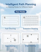 GNOVEL Window Cleaning Robot with 8000Pa, 2025 Upgraded Window Cleaner Robot with Intelligent Path Planning, 15-Stage Anti-Fall, App/Remote Control for Glass, Edge Detection System, Tile & Windows