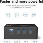 Power 200H 200W USB Charger Station with Wireless PD3.0 5-Port Fast Charging Multiport Charger with Display for Cell Phone, iPad, Laptops, AirPods and More