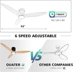 OUATER Wood Flush Mount Ceiling Fan with Light,52 inch Low Profile Modern Ceiling Fans for Outdoor/Patios/Bedroom/Office,3 color light,6 Speed,DC Motor,Wood and Modern Matte Black