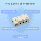 BSEED Wiring Surge Protector, Adjustable Voltage,Power Suppressor Protector with Protected Light Indicators for Refrigerator/TV/Air Conditioning/Computer and Other Home Appliances, 220V 3520W-2Pack