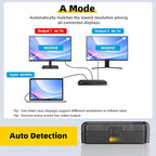 SHERRIVA 4K HDMI Splitter 1 in 4 Out – 4K@60Hz, 1080p@240Hz, Auto Downscaling, HDR, HDCP 2.3, 18Gbps, EDID, Duplicate/Mirror 4K Screens, Compatible with TV, Multiple Monitors