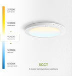 ASD LED 12" Round Flush Mount Ceiling Light Fixture, Low Profile Surface Lighting | 5CCT, Motion Sensored, Ultra-Thin, ETL Listed | 24W 1700LM 2700-6000K 120V | Kitchen, Hallway Lamp | White, 12 Pack
