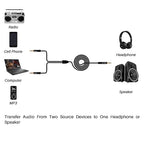 Kxable 1/8 Inch TRS Stereo Y Splitter Cable 4FT, 3.5mm Male to 2-Male Y-Splitter Stereo Audio Cable, for Cell Phone PC Laptop, Speaker, Headphones, Suitable for Switching or Two Sets of Speakers