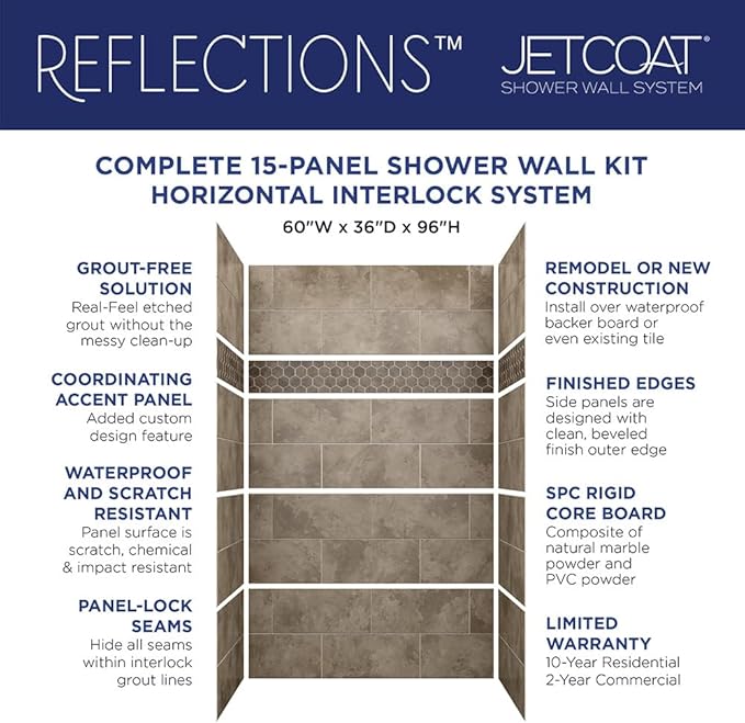 Miseno MSW-603696RFL Readyset 60" X 36" X 96" Fifteen Panel Alcove Shower Wall Kit - Stone Sierra