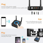 [Upgraded] 1Mii B06Pro Long Range Bluetooth Receiver, HiFi Wireless Audio Adapter, Bluetooth 5.2 Receiver with 3D Surround aptX HD Low Latency Optical RCA AUX 3.5mm Coaxial for Home Stereo System