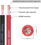 Shirbly 4 Gauge Battery Cable, 30FT Red 4 AWG Pure Copper Wire Welding Cable, for Automotive, Battery, Solar and Generator, Standard USA OFC Wire