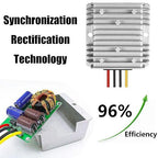DC Voltage Reducer Converter DC 8V-40V to 13.8V 10A 138W Automatic Step Down Up Voltage Regulator Power Converter Waterproof Module Transformer for Golf Cart Club Car and Vehicle-Mounted Equipment