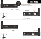 J-Tech Digital Wireless HDMI Extender 1080p up to 660 ft Extension, Transmitter & Receiver Kit Selectable Frequencies to Limit Interference, IR Remote Control (up to 4 Sets)