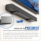 ELETIUO Universal Soundbar Mount for Samsung, Sony, LG, JBL, Bose, Vizio, Roku, Polk Audio, Heavy Duty Wall Mount Bracket Up to 180 lbs for Above or Under TV