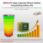 BRWISSEN A17 Air Quality Monitor Indoor CO2 Dust Meter 6 Channels Laser Particle Counter 0.3µm 0.5µm 1.0µm 2.5µm 5µm 10µm NDIR Carbon Dioxide Sensor AQI with Data Record