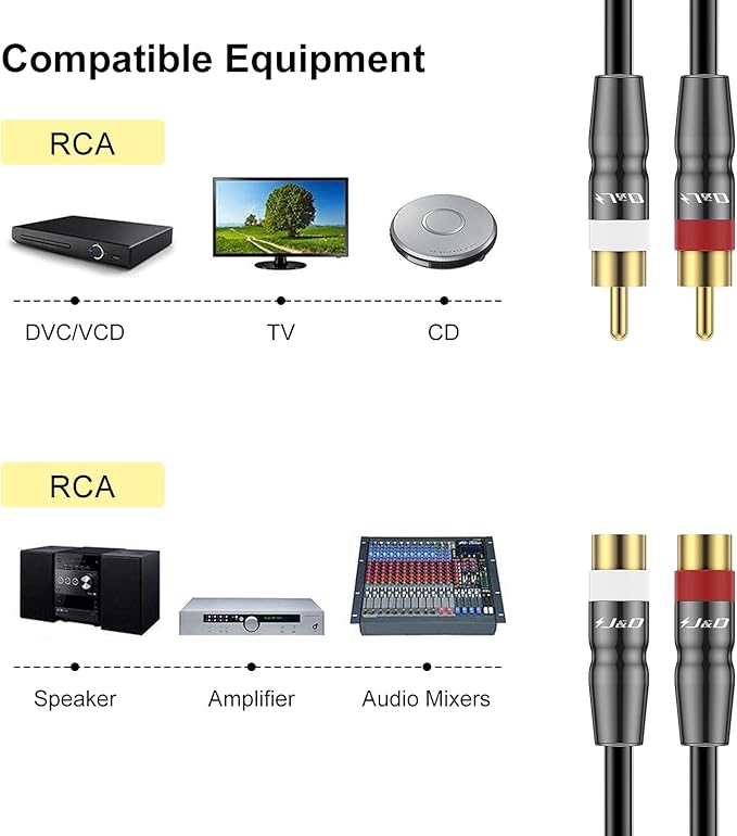 J&D 2 RCA Extension Cable Male to Female, Copper Shell Gold-Plated 2RCA Male to 2RCA Female Cable Stereo Audio Extender Cord Adapter, 9 Feet
