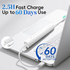 SEIGA Sonic Electric Toothbrush for Adults,5 Cleaning Modes & 3 Intensities,Rechargeable Smart Toothbrush with 2 Brush Heads,Built-in 2 Min Smart Timer,IPX7 Waterproof,One Charge for 60 Days