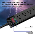 20Ft Power Strip Surge Protector - Yintar Extension Cord with 6 AC Outlets and 3 USB Ports for Home, Office, Dorm Essentials, 1680 Joules, ETL Listed, Black