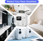 Surge Protector 3-Outlet Power Strip w/Advanced Voltage Protection, 80V-140V Power Surge Protectors for Refrigerator, TV, Computer | LED Display Voltage Monitoring Fireproof UL94V-1