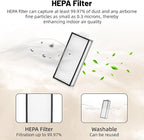 20 Pack Accessories Compatible with ROBOROCK Q5 Pro/Q5 Pro+,Q8 Max/Q8 Max+ Vacuum Robot,Parts Include:1 Dual Roller Brush,5 Side Brush,3 HEPA Filter,5 Mop Cloth,4 Dust Bag,1 Cleaning Tool&1 Screwdrive